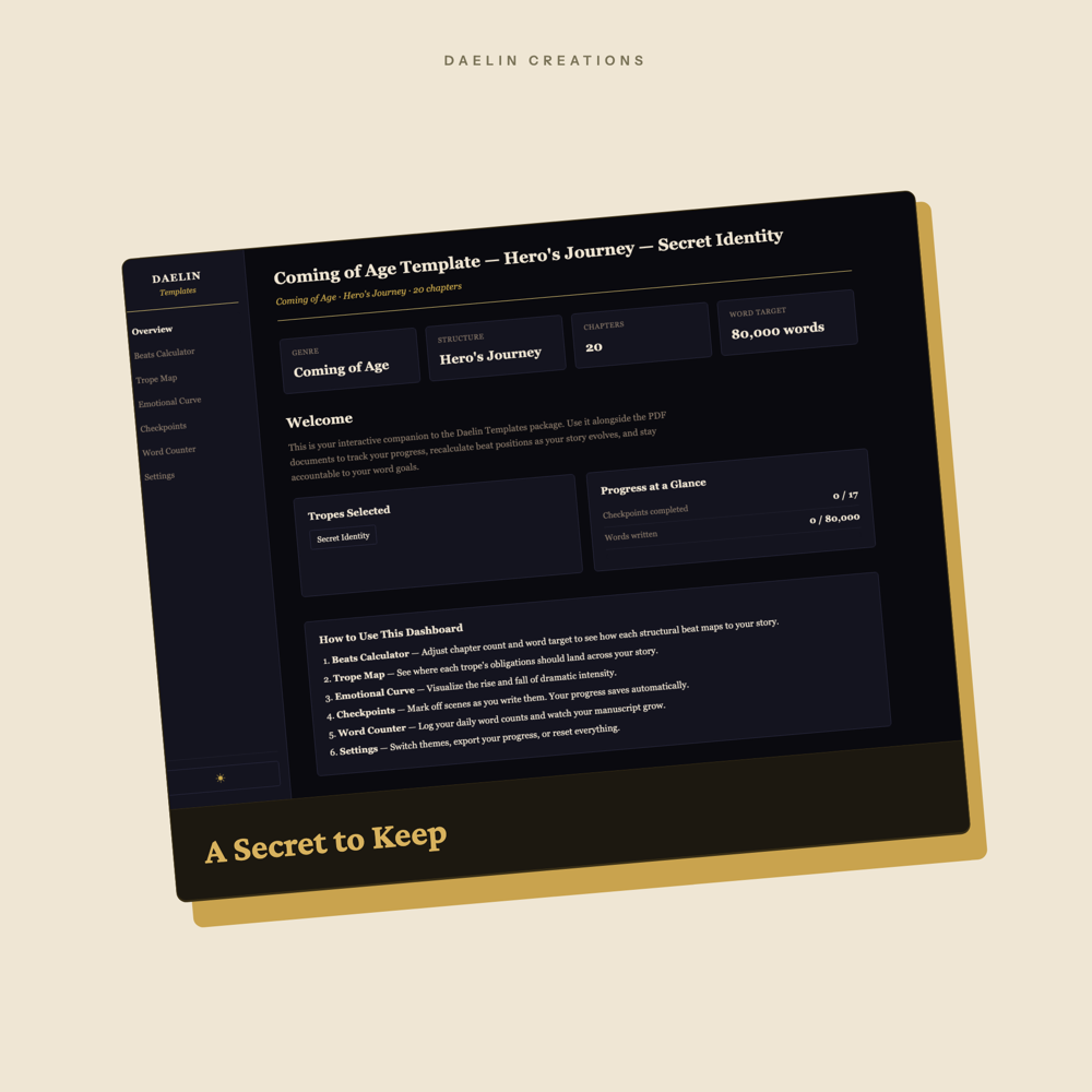 Coming of Age Writing Template — image 2