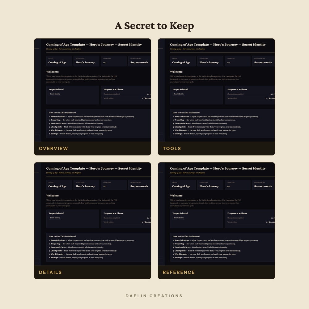 Coming of Age Writing Template — image 3