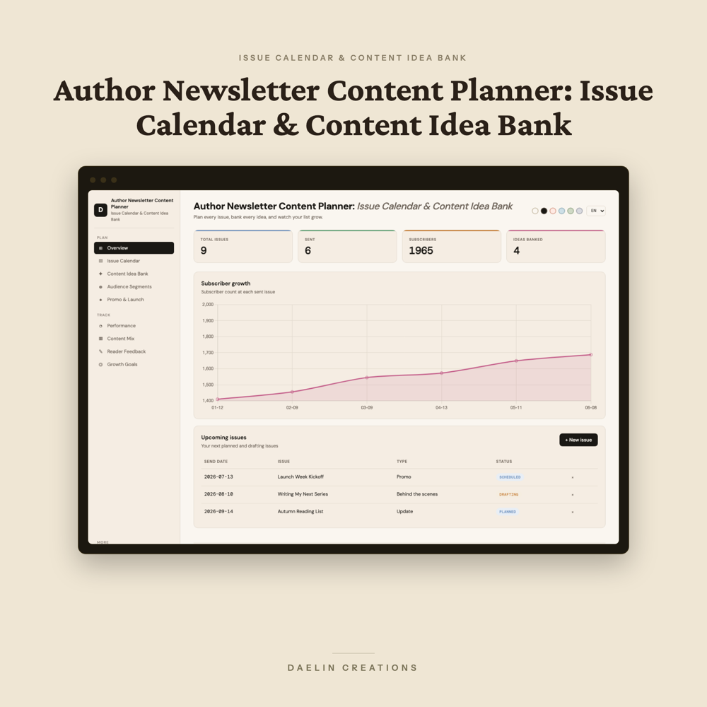 Author Newsletter Content Planner: Issue Calendar & Content Idea Bank