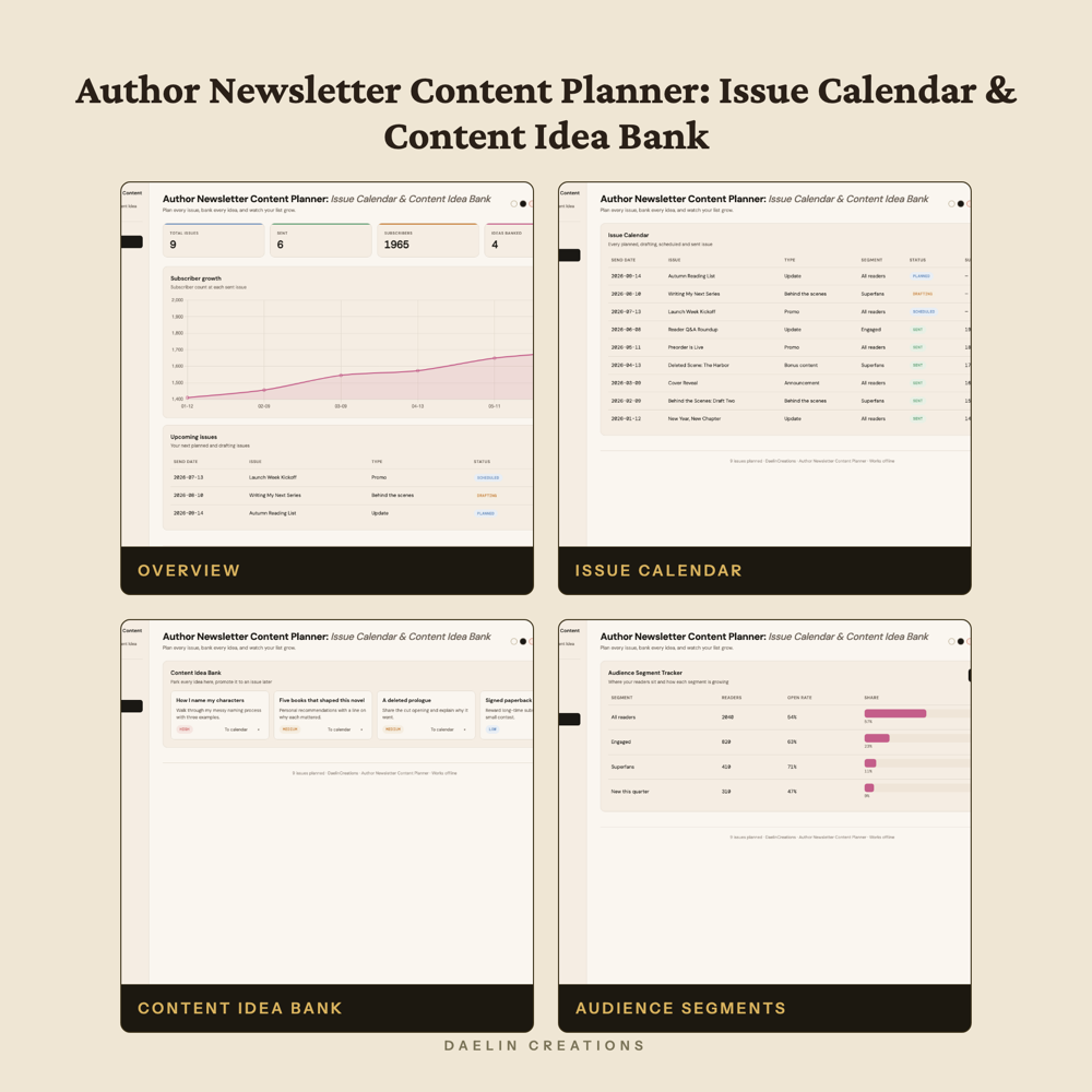 Author Newsletter Content Planner: Issue Calendar & Content Idea Bank — image 3