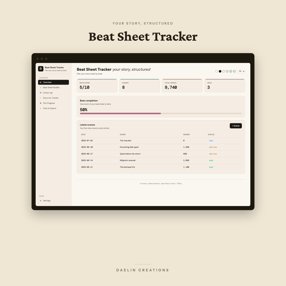 Plot & Beat Sheet Tracker