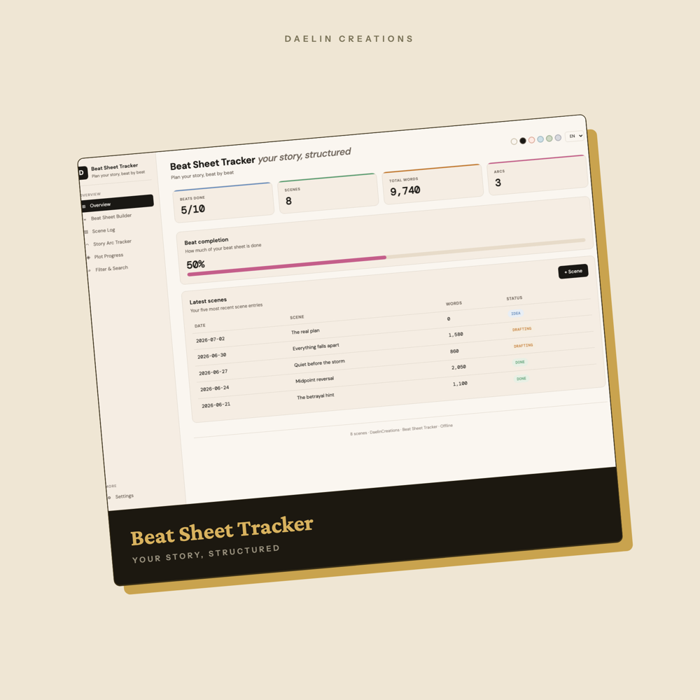 Plot & Beat Sheet Tracker — image 2