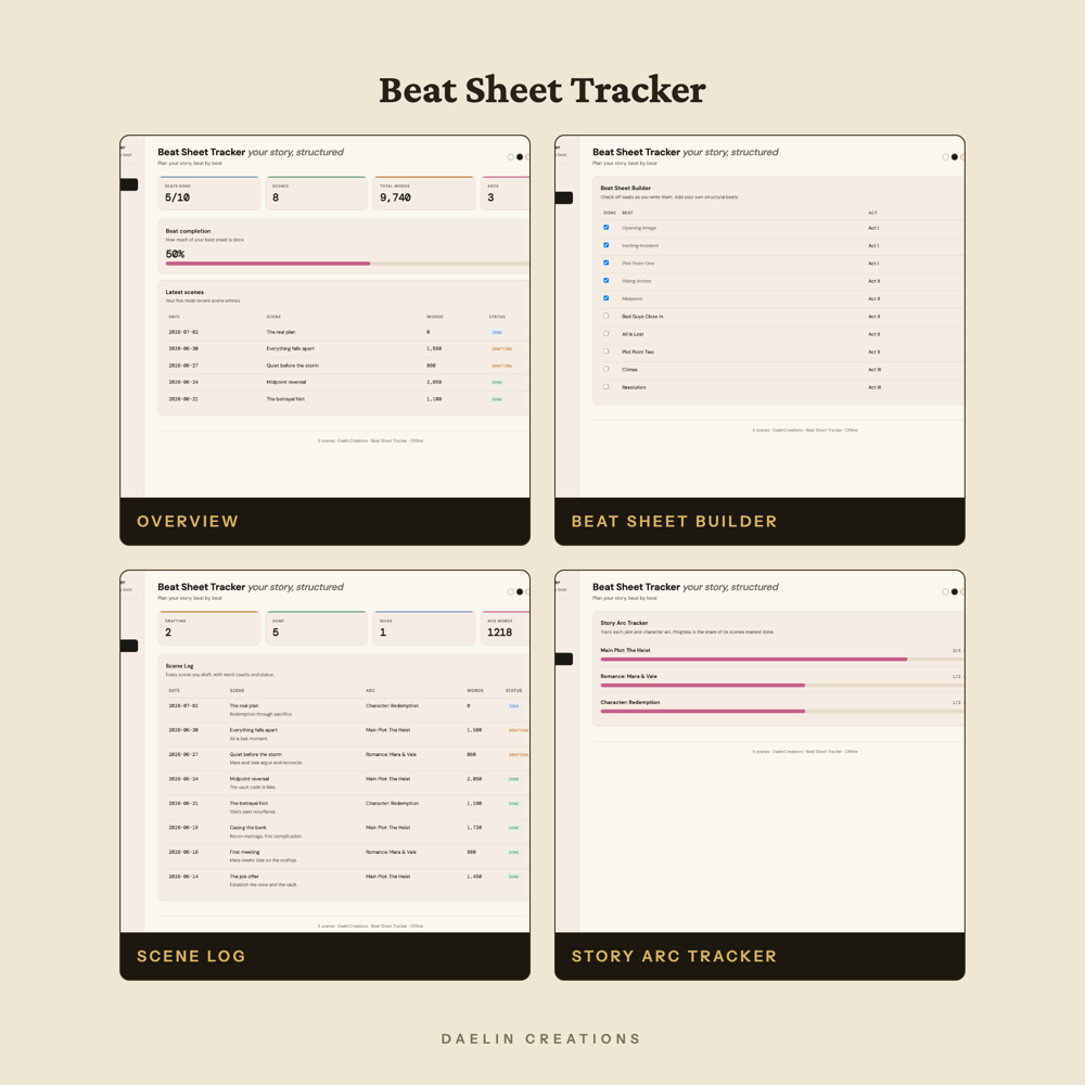 Plot & Beat Sheet Tracker — image 3