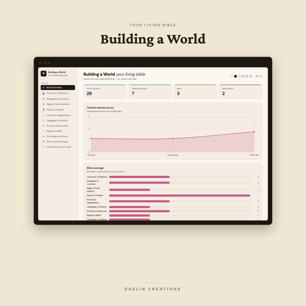 Building a World
