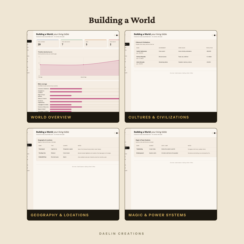 Building a World — image 3