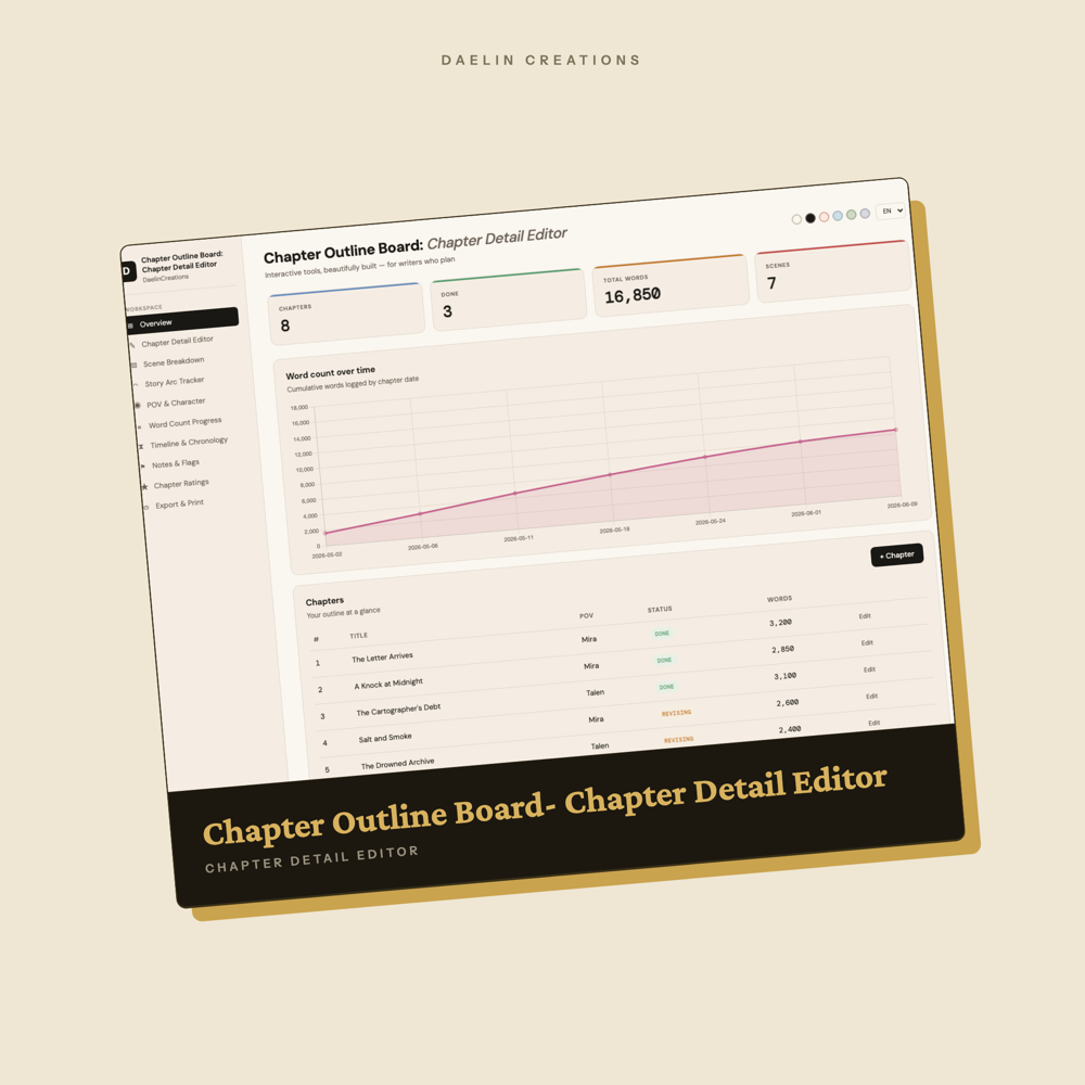 Chapter Outline Board: Chapter Detail Editor — image 2