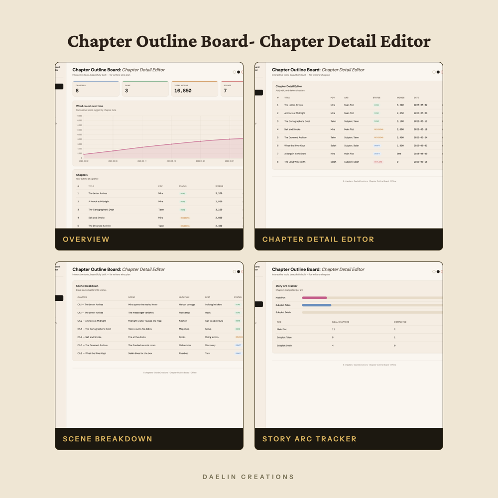 Chapter Outline Board: Chapter Detail Editor — image 3
