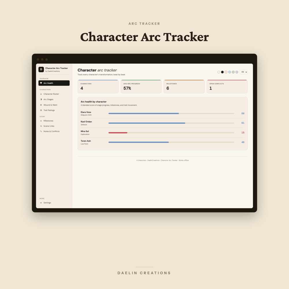 Character Arc Tracker