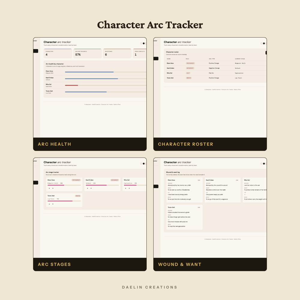 Character Arc Tracker — image 3