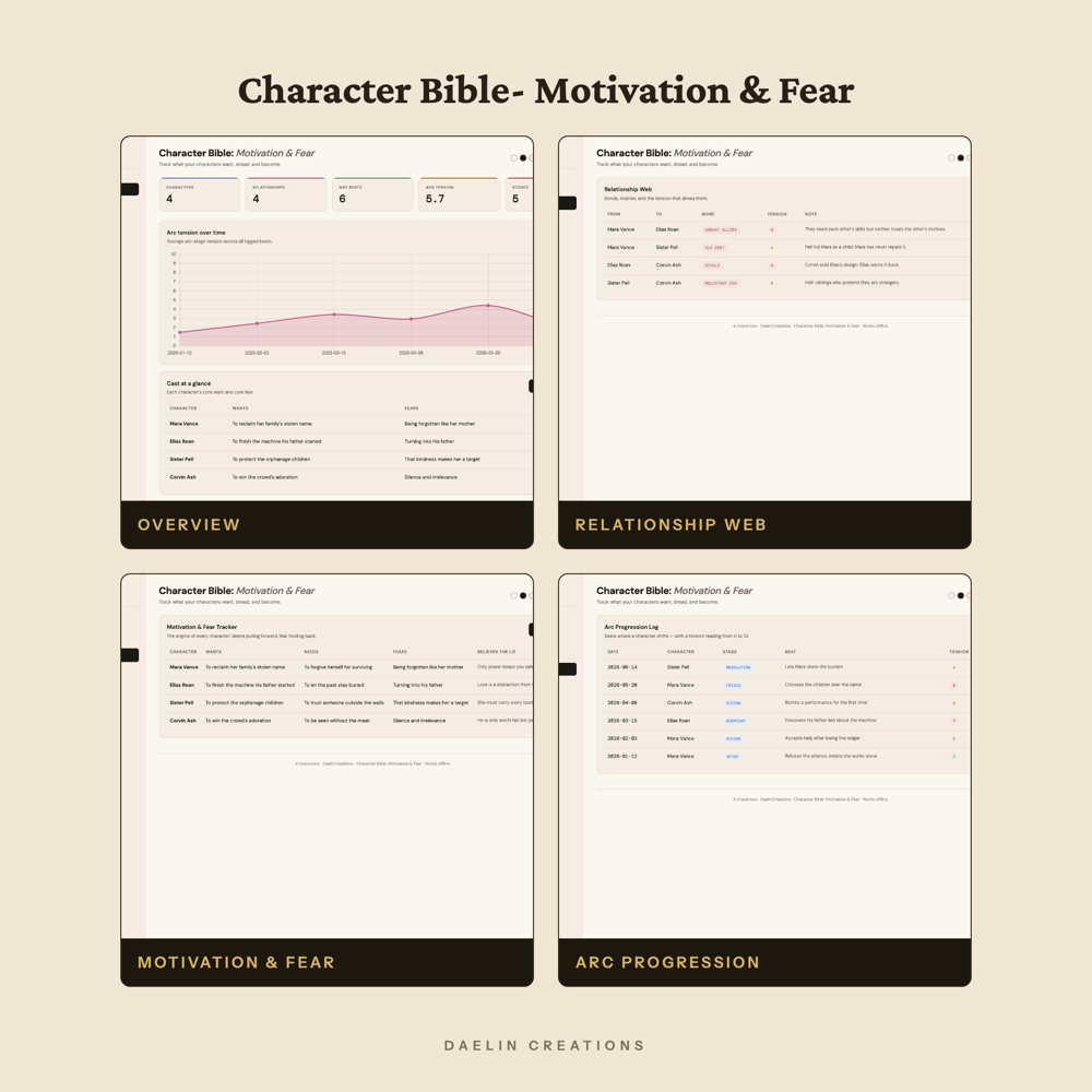 Character Bible Dashboard — image 3
