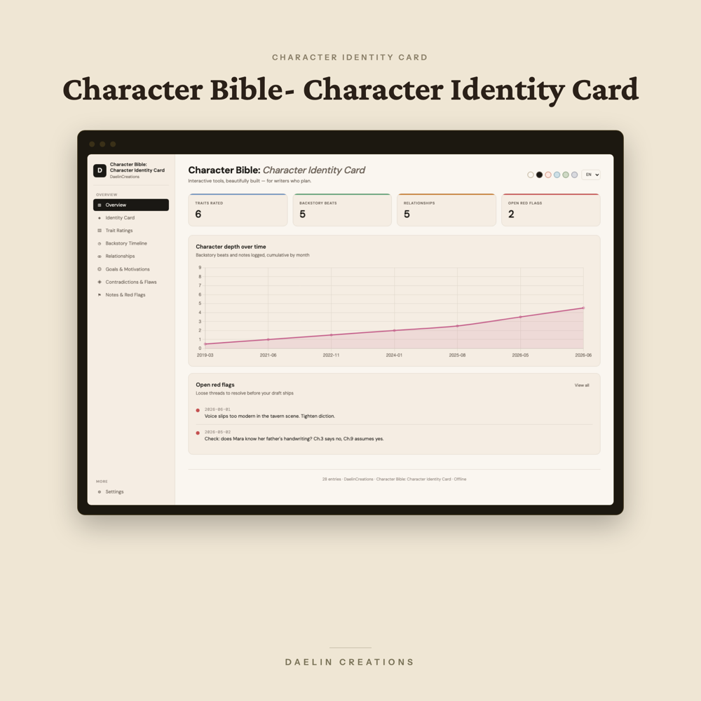 Character Identity Card