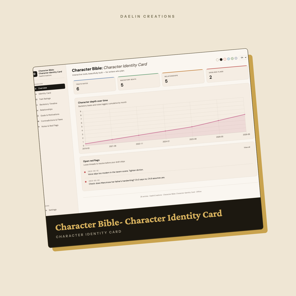 Character Identity Card — image 2