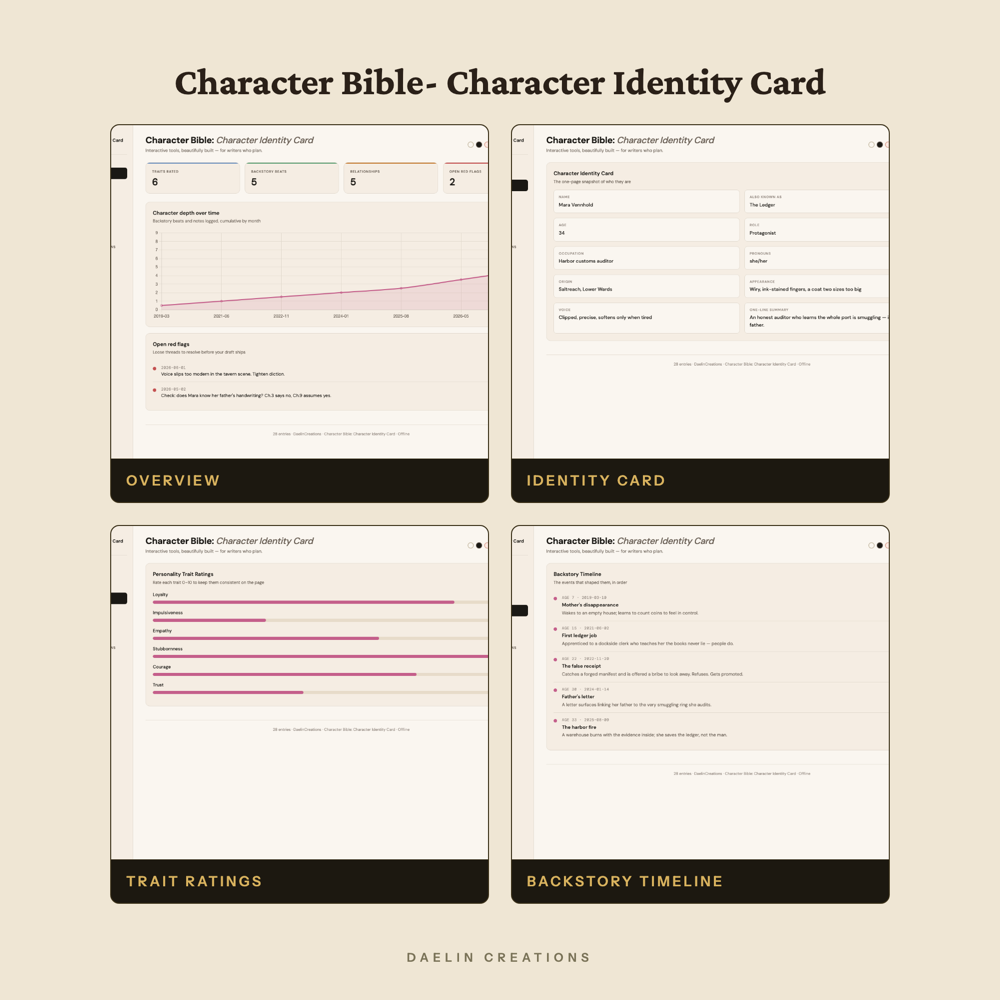 Character Identity Card — image 3