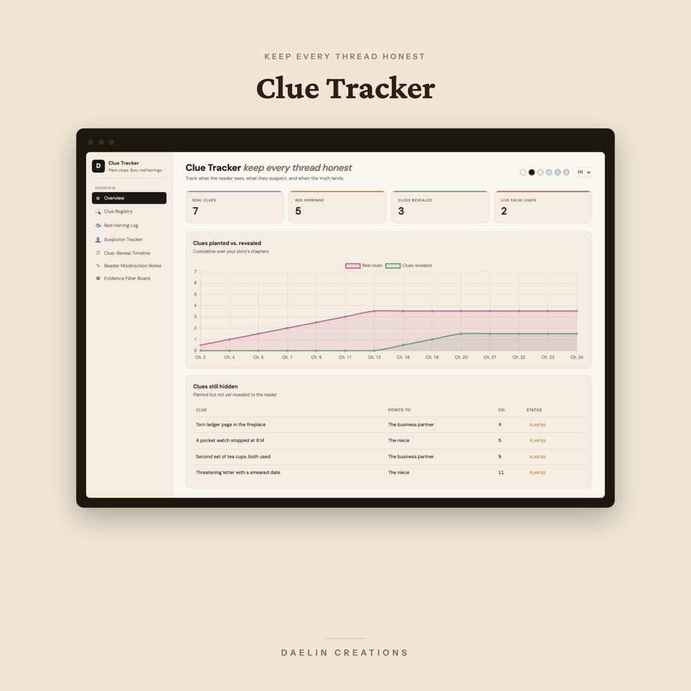 Clue Tracker