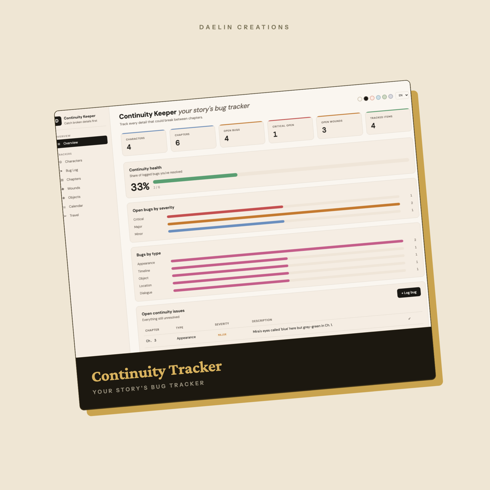Novel Continuity Tracker HTML Dashboard — image 2