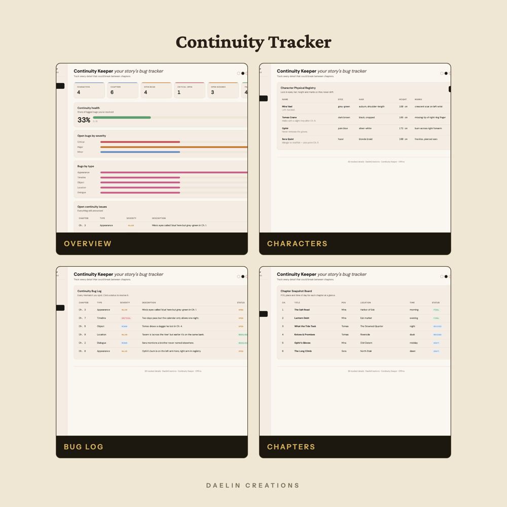 Novel Continuity Tracker HTML Dashboard — image 3