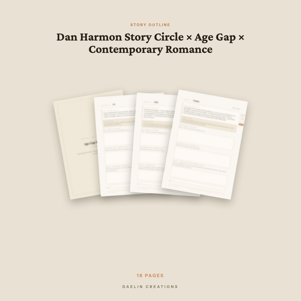 Dan Harmon Story Circle Beat Sheet — image 3