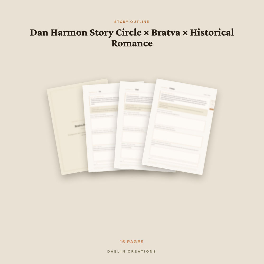 Dan Harmon Story Circle Beat Sheet — image 3