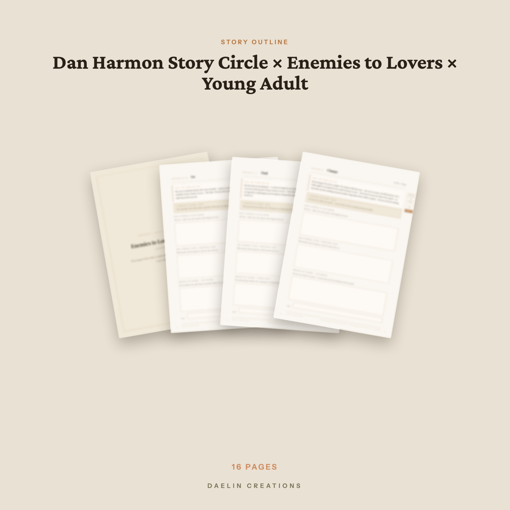 Dan Harmon Story Circle Beat Sheet — image 3