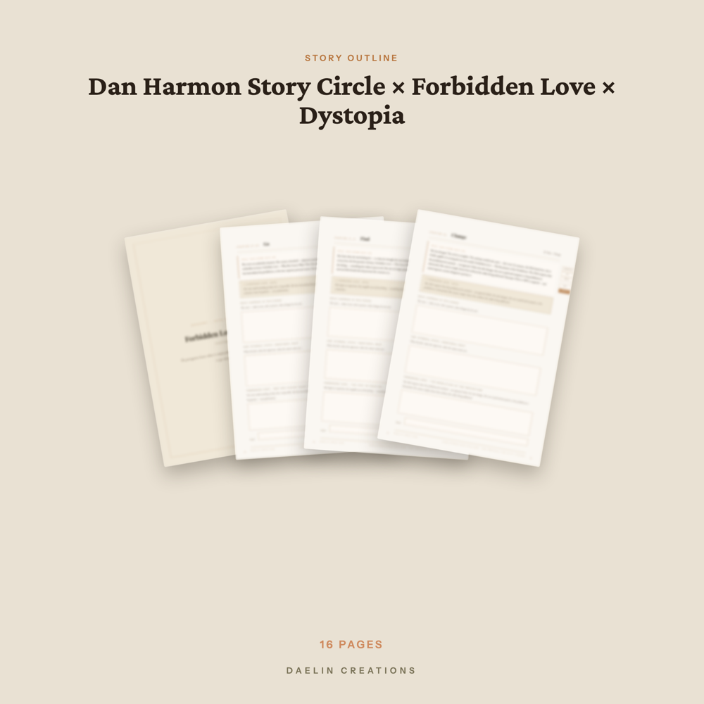 Dan Harmon Story Circle Beat Sheet — image 3
