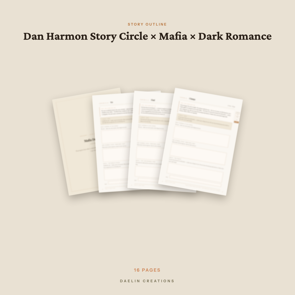Dan Harmon Story Circle Beat Sheet — image 3