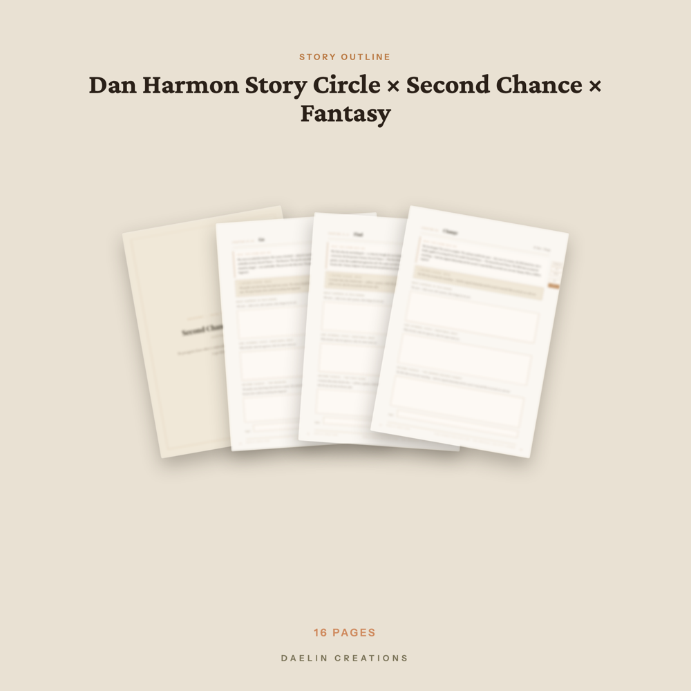 Dan Harmon Story Circle Beat Sheet — image 3