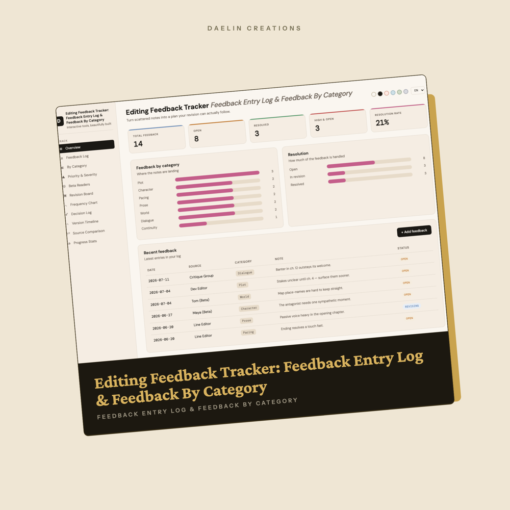Editing Feedback Tracker: Feedback Entry Log & Feedback By Category — image 2
