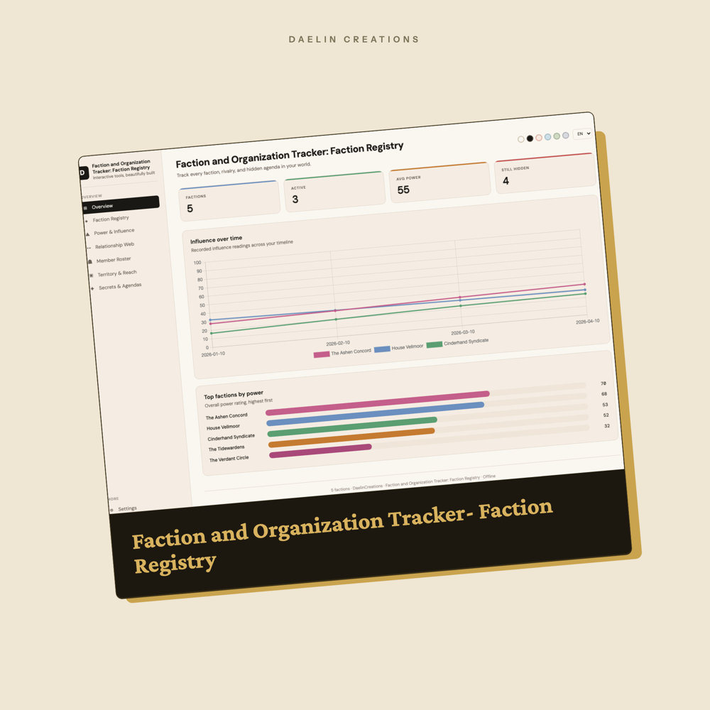 Faction and Organi — image 2