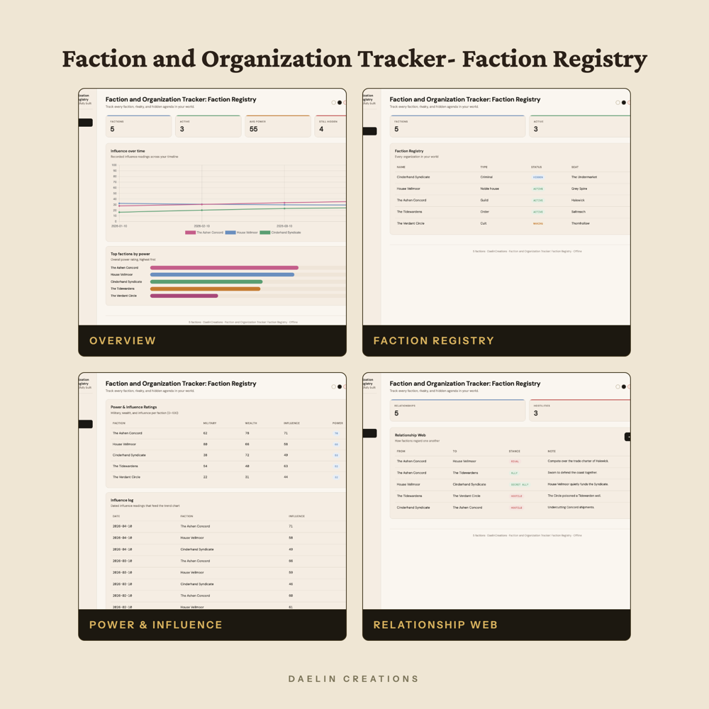 Faction and Organi — image 3