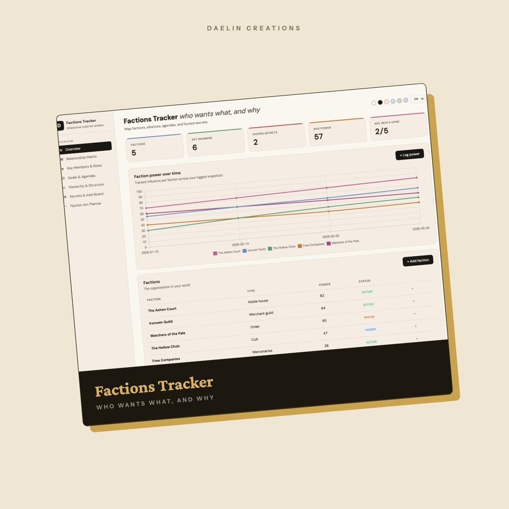 Factions Tracker — image 2