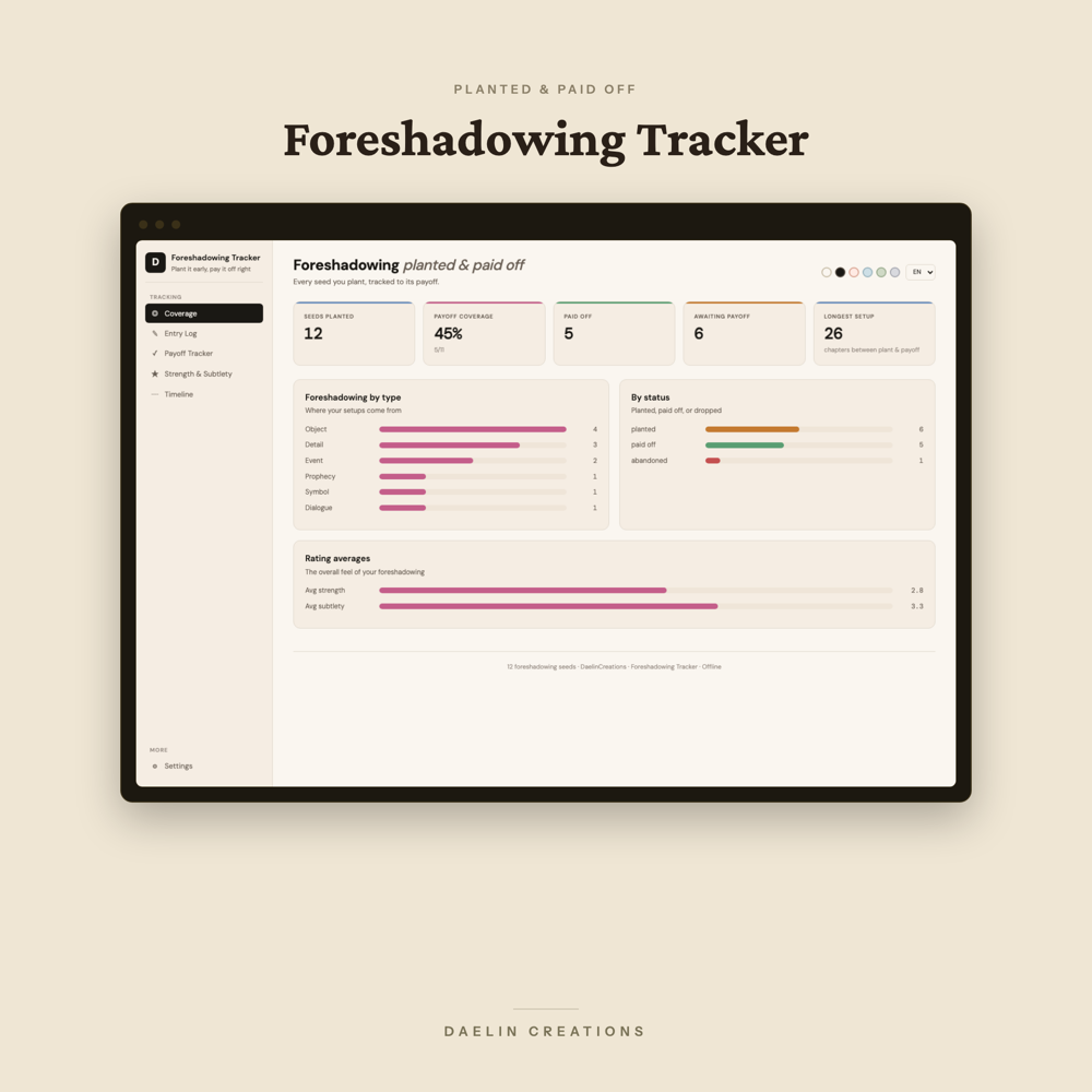 Foreshadowing Tracker