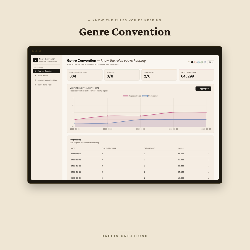 Genre Convention Checklist