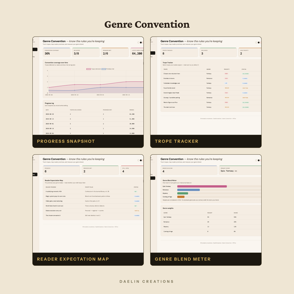 Genre Convention Checklist — image 3