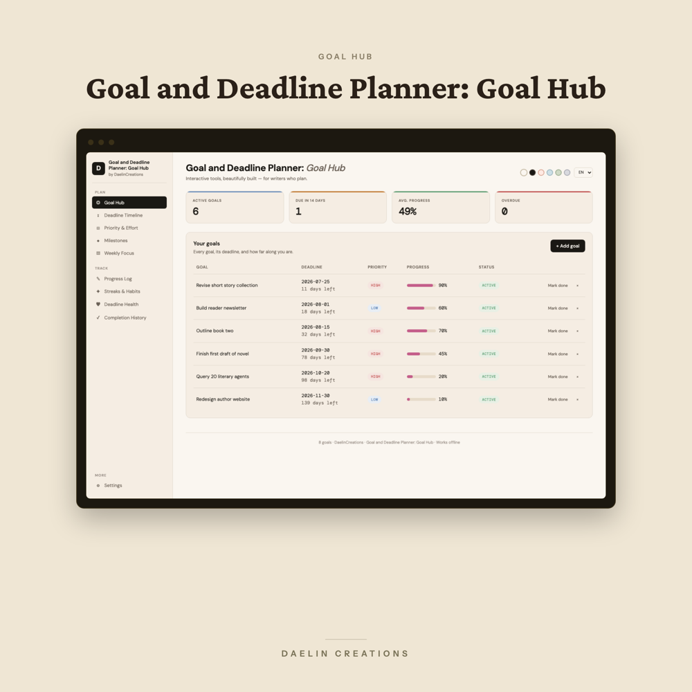 Goal and Deadline Planner: Goal Hub