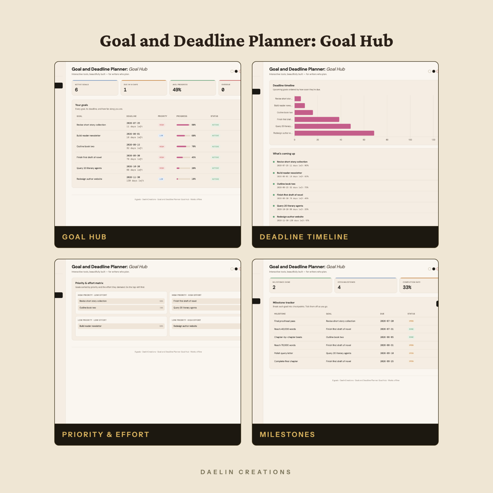 Goal and Deadline Planner: Goal Hub — image 3