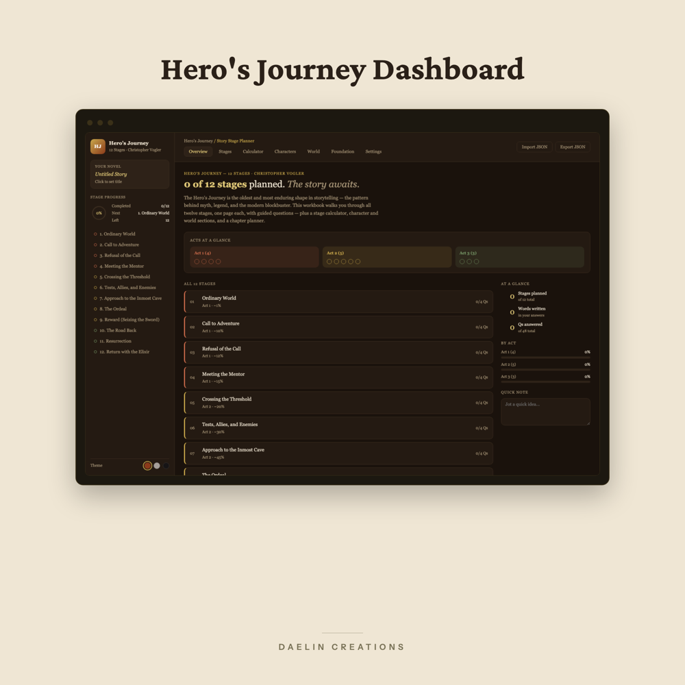 Hero's Journey Dashboard