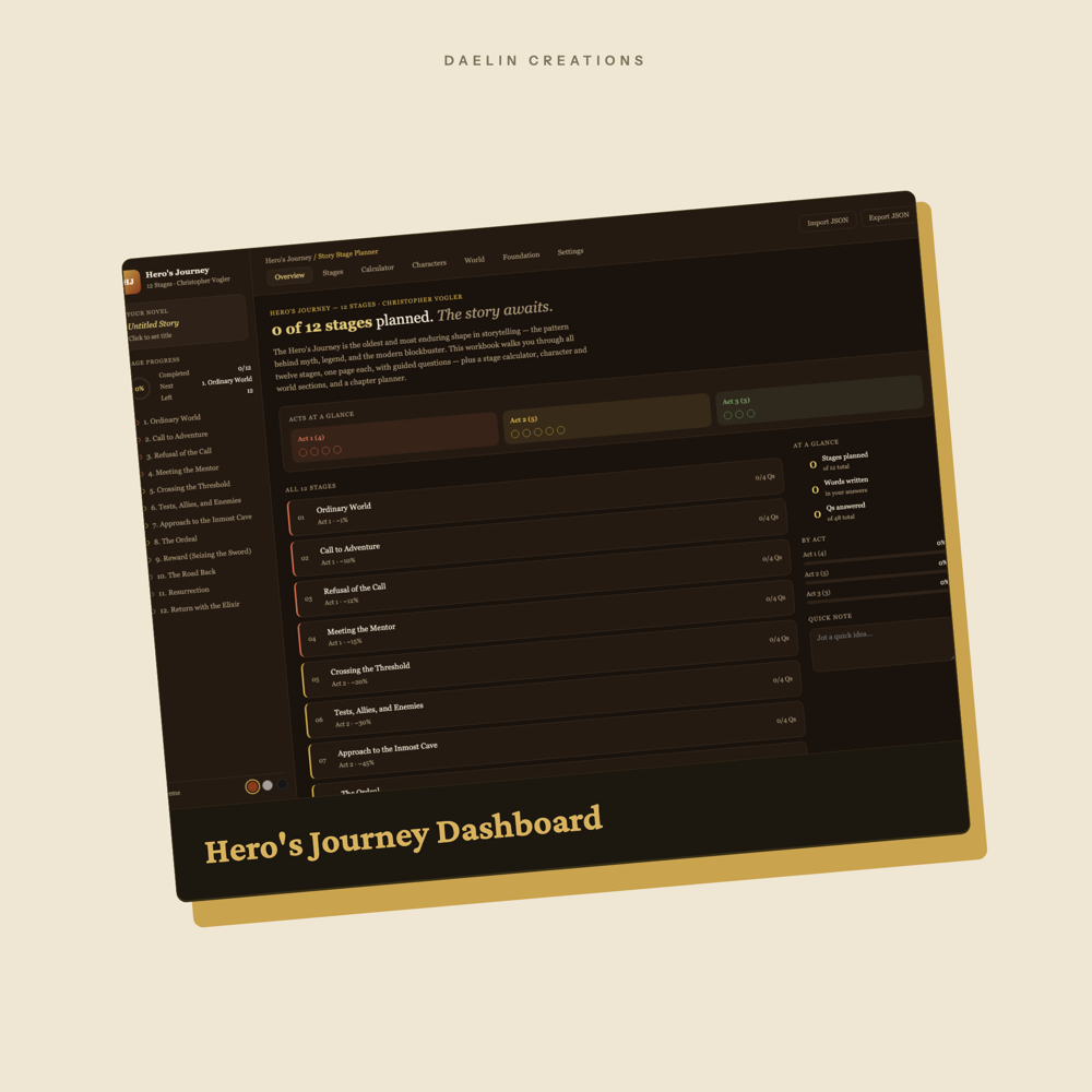 Hero's Journey Dashboard — image 2