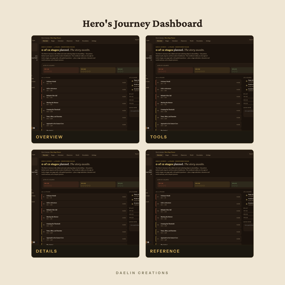 Hero's Journey Dashboard — image 3
