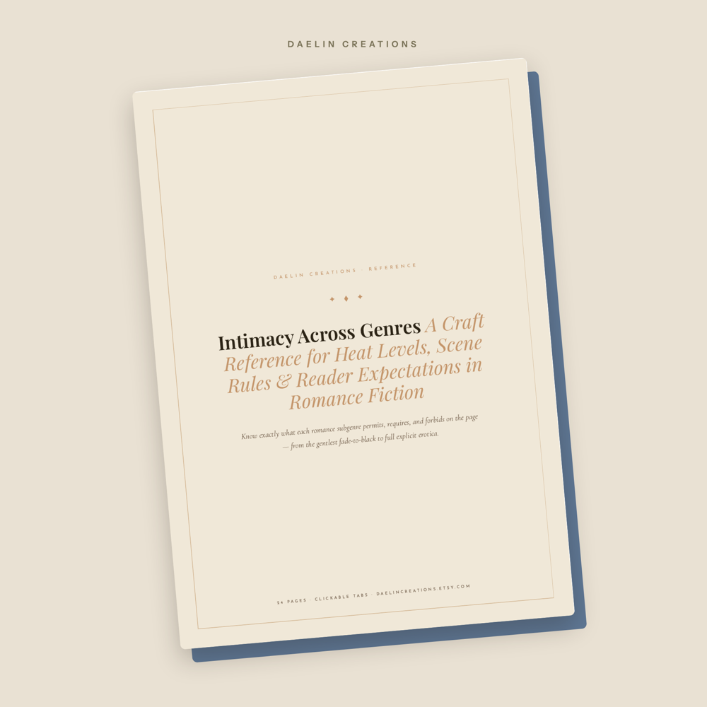 Romance Writing Guide · Intimacy Across Genres · Heat Levels, Scene Rules & Reader Expectations for Fiction Writers — image 2