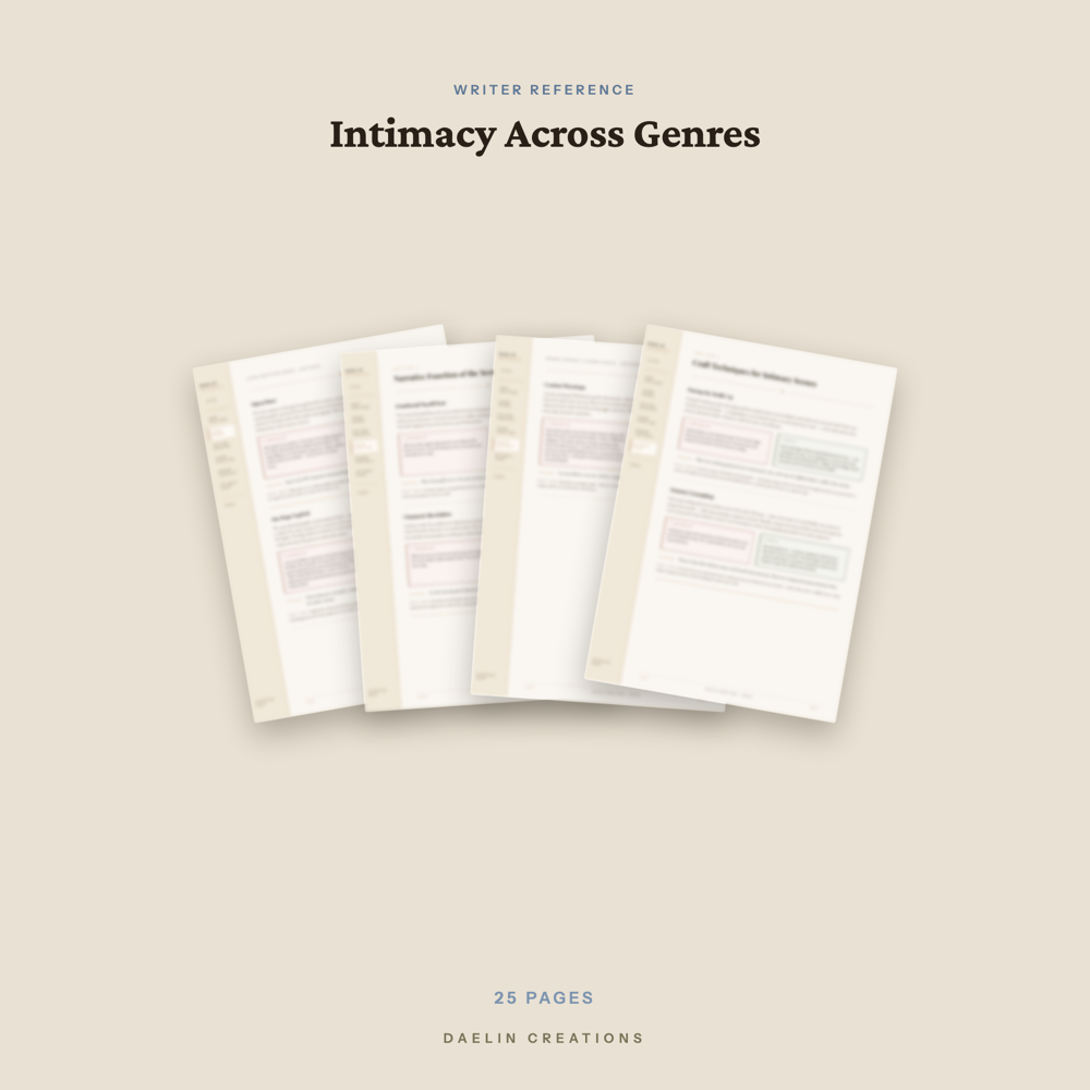 Romance Writing Guide · Intimacy Across Genres · Heat Levels, Scene Rules & Reader Expectations for Fiction Writers — image 3