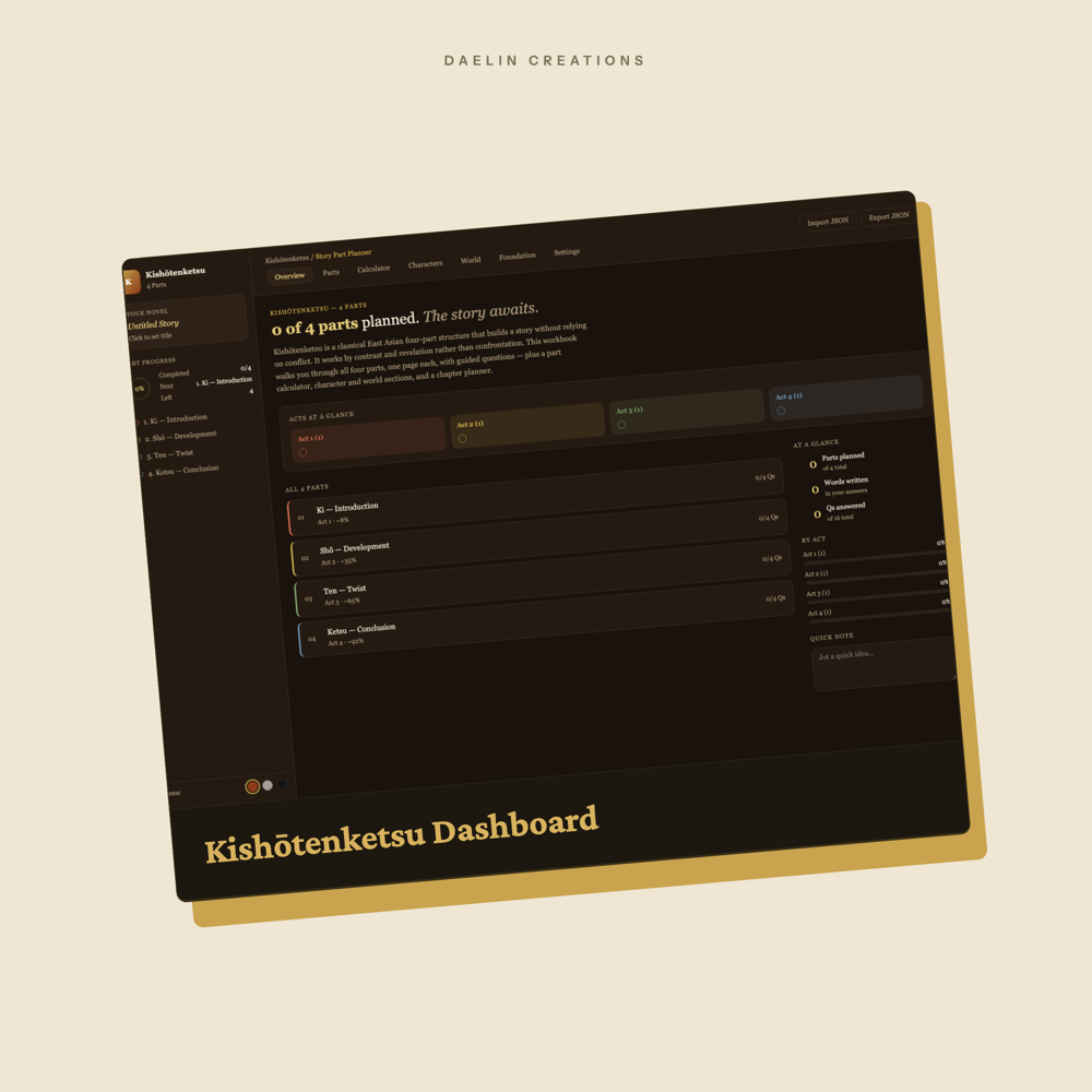 Kishōtenketsu Dashboard — image 2