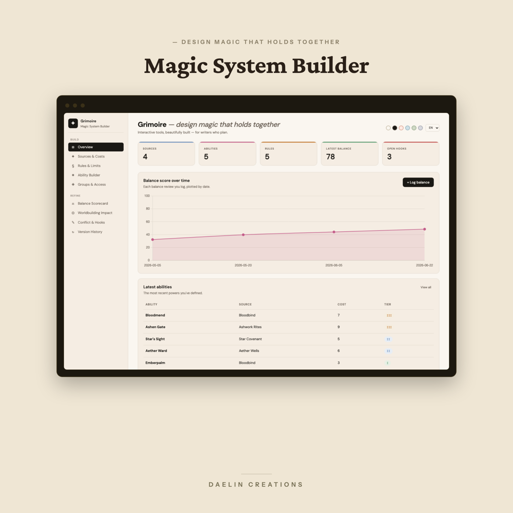 Magic System Builder