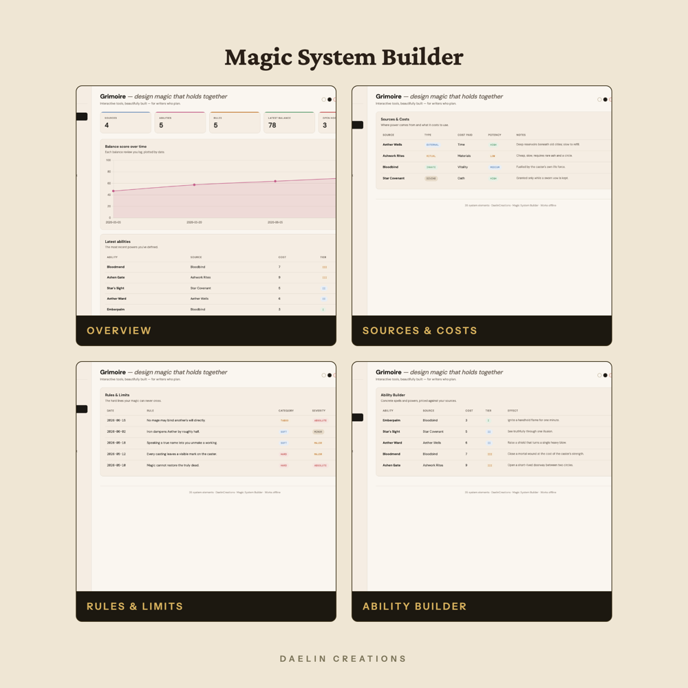 Magic System Builder — image 3