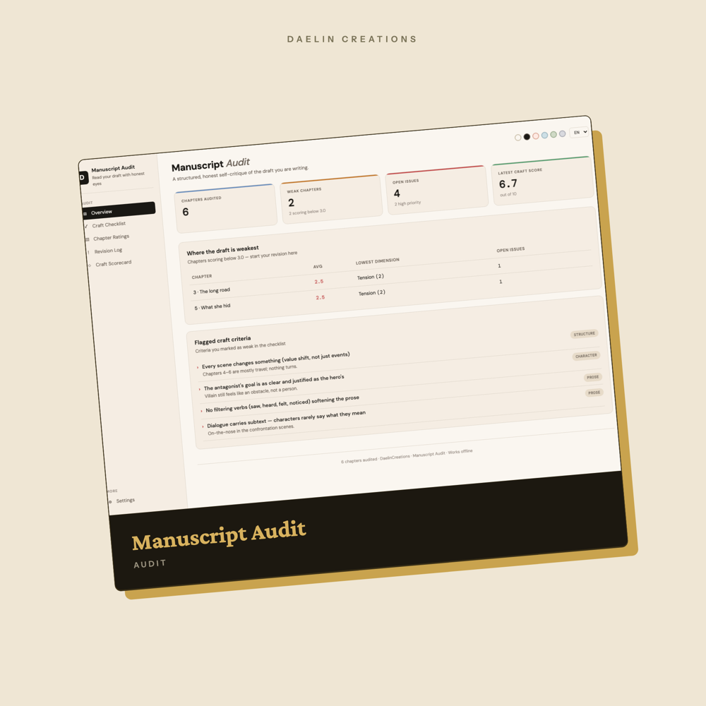 Manuscript Audit Dashboard — image 2