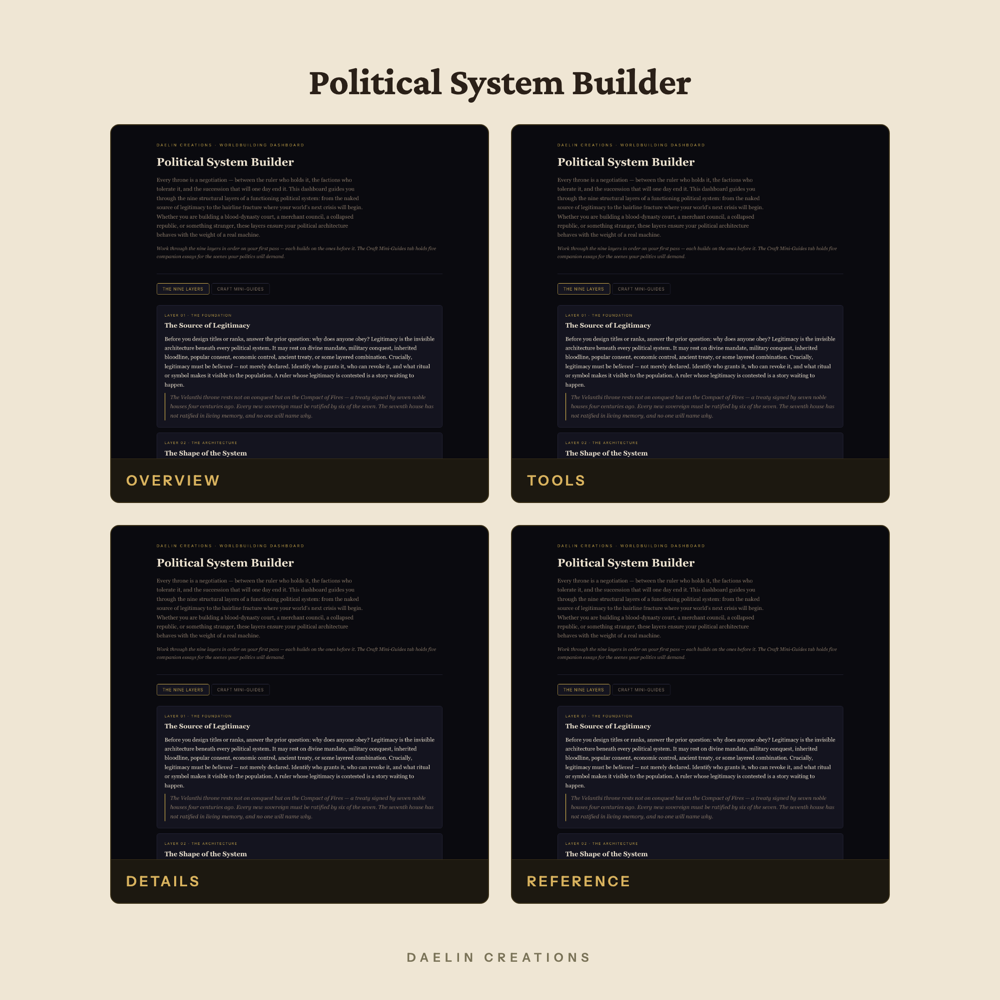 Political System Builder — image 3