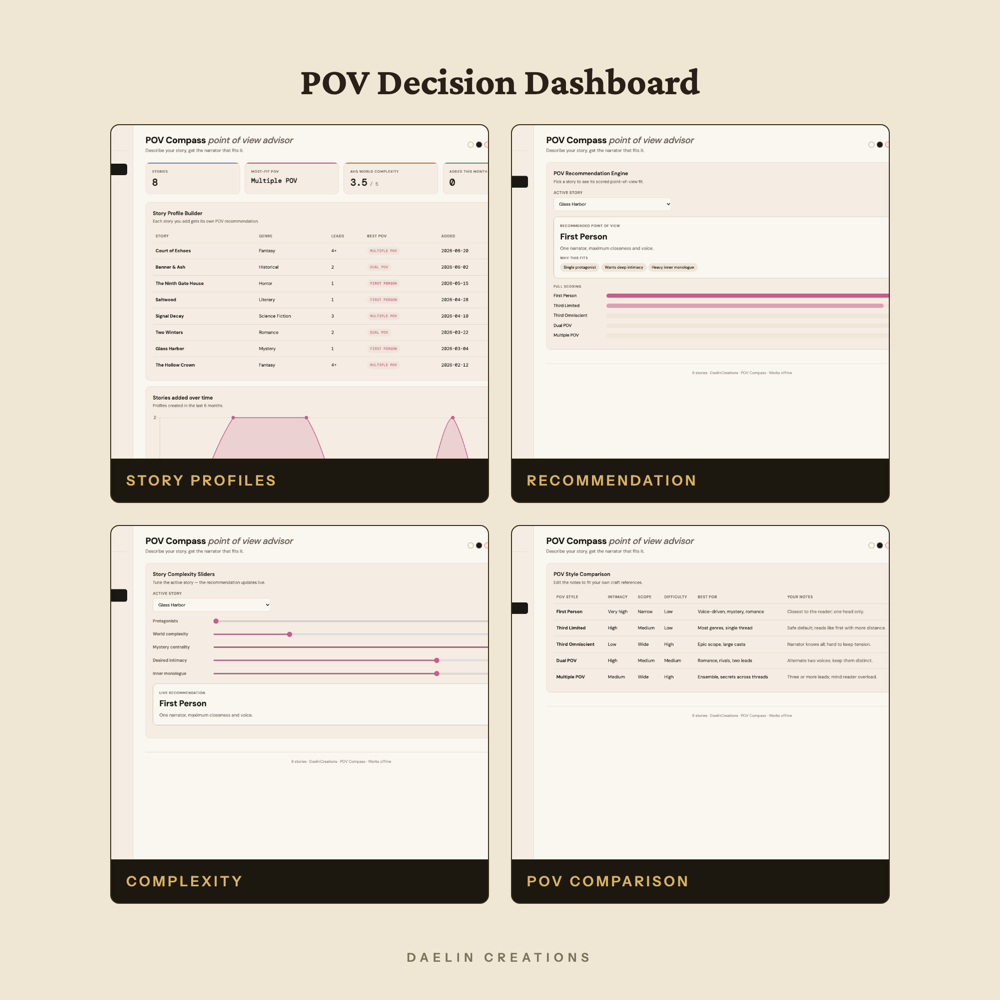 POV Finder for Fiction Writers – Interactive HTML Tool — image 3