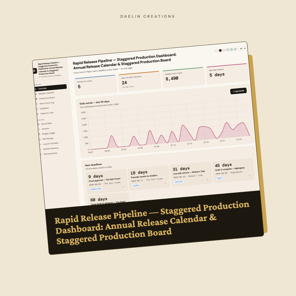 Rapid Release Pipeline — image 2