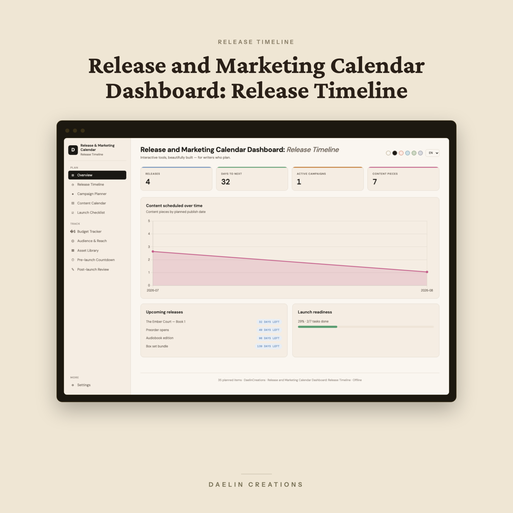 Release and Marketing Calendar Dashboard: Release Timeline, Launch Planner & Budget Tracker