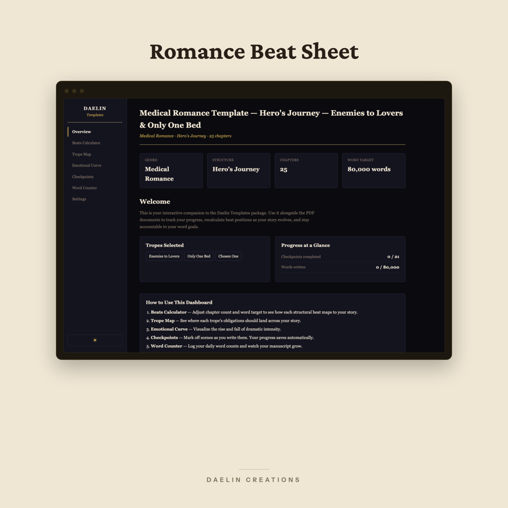 Medical Romance Writing Template