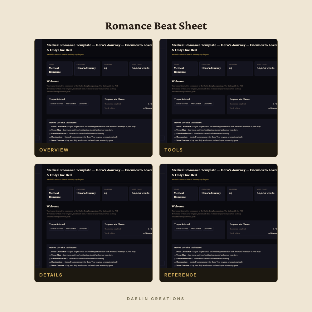 Medical Romance Writing Template — image 3